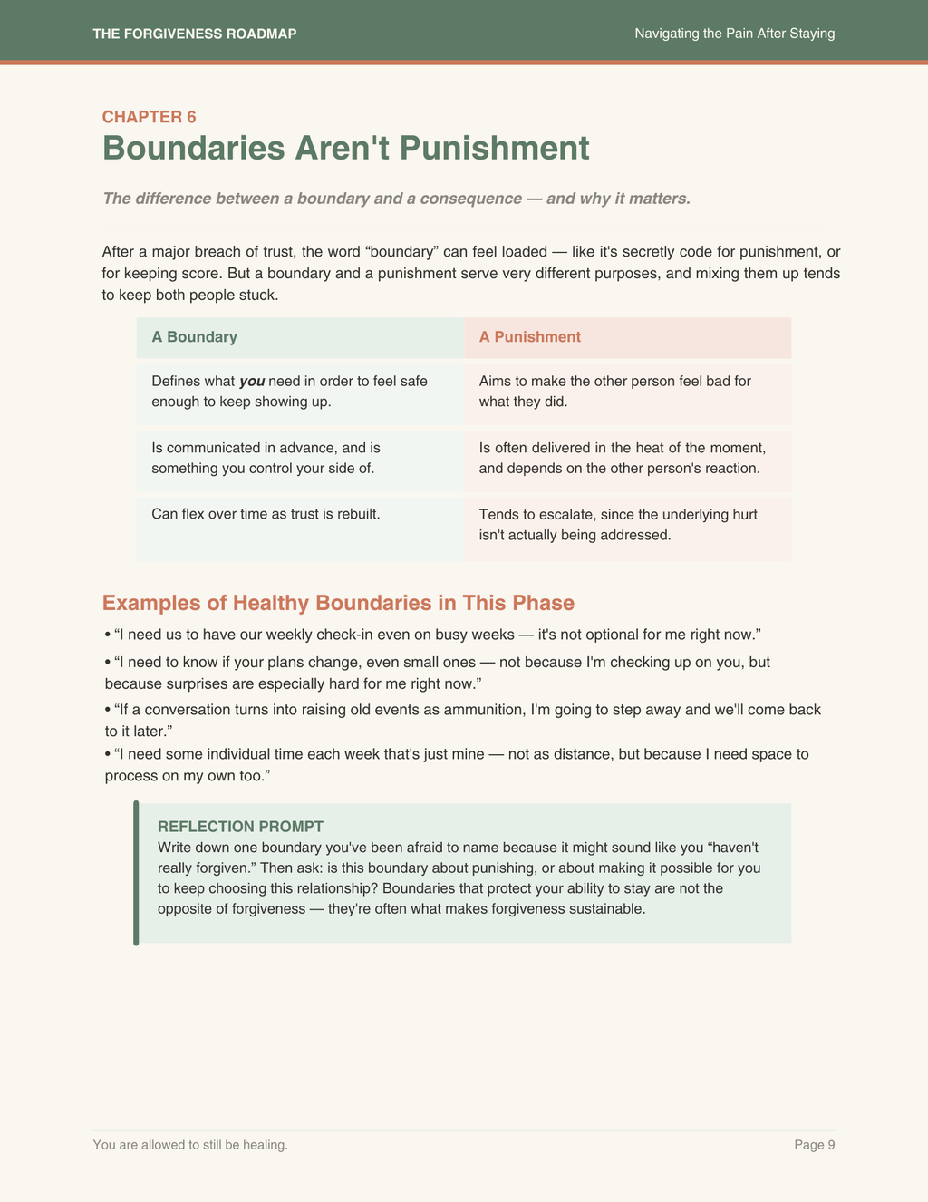 Still Here, Still Hurting — The Forgiveness Roadmap for the Days After