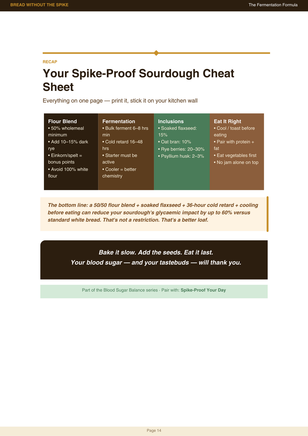 Bread without the Spike
