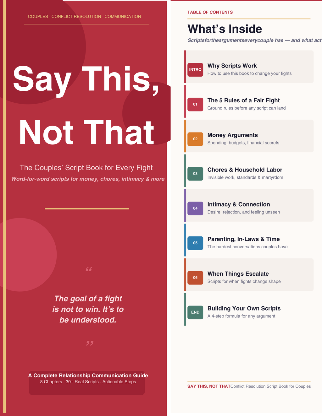 Say This, Not That: The Couples' Script Book