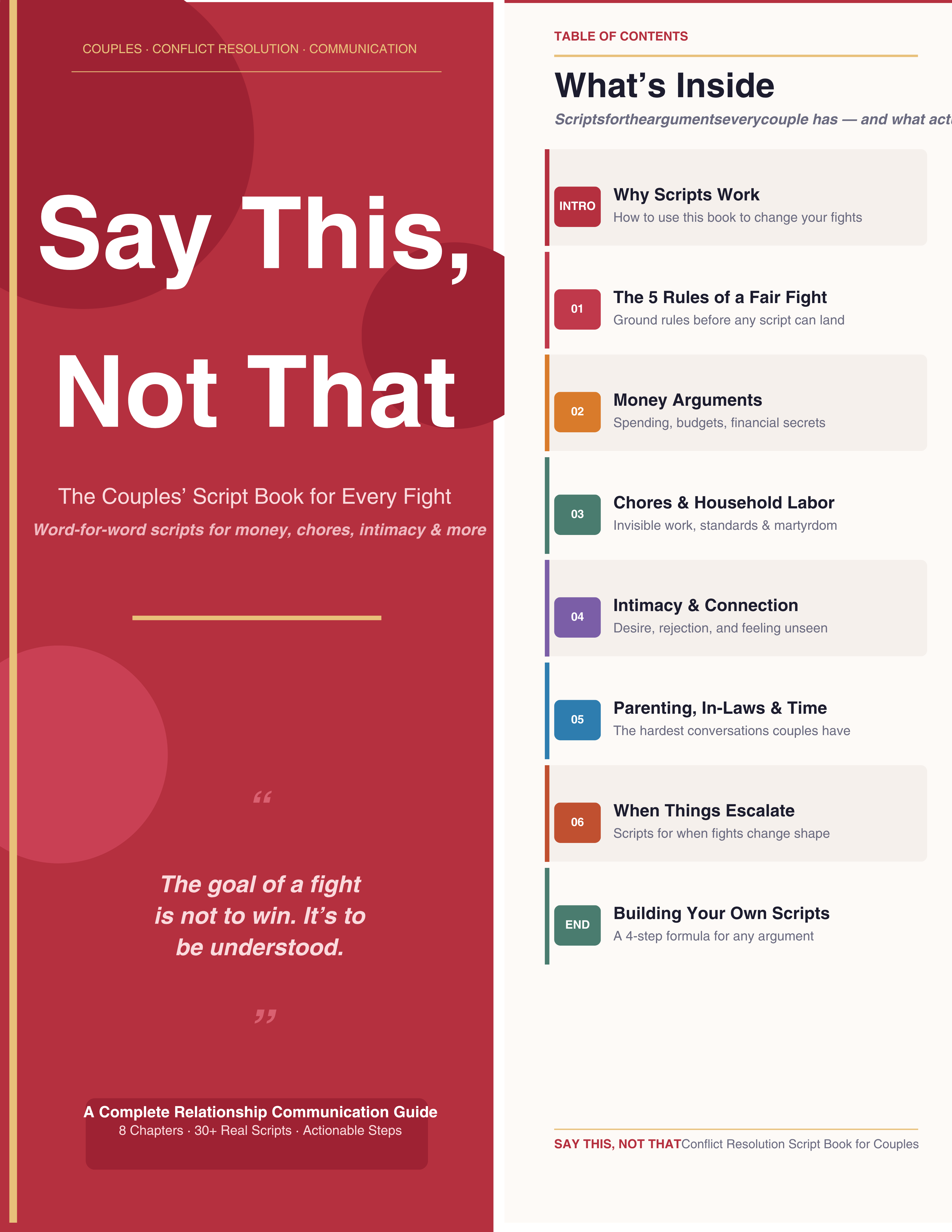 Say This, Not That: The Couples' Script Book