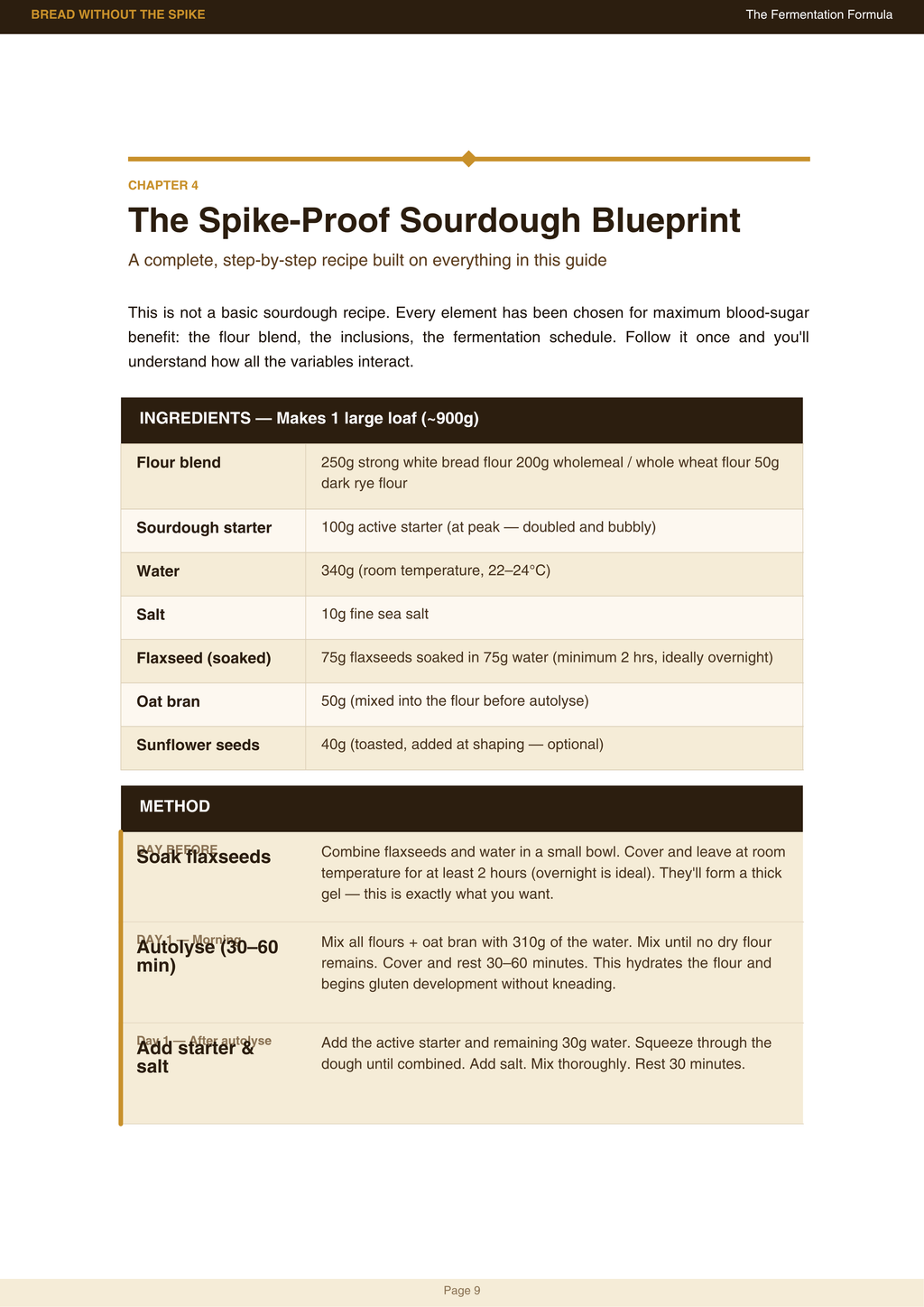 Bread without the Spike